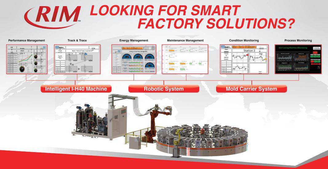 Smart PU turnkey solution for T6 turntable